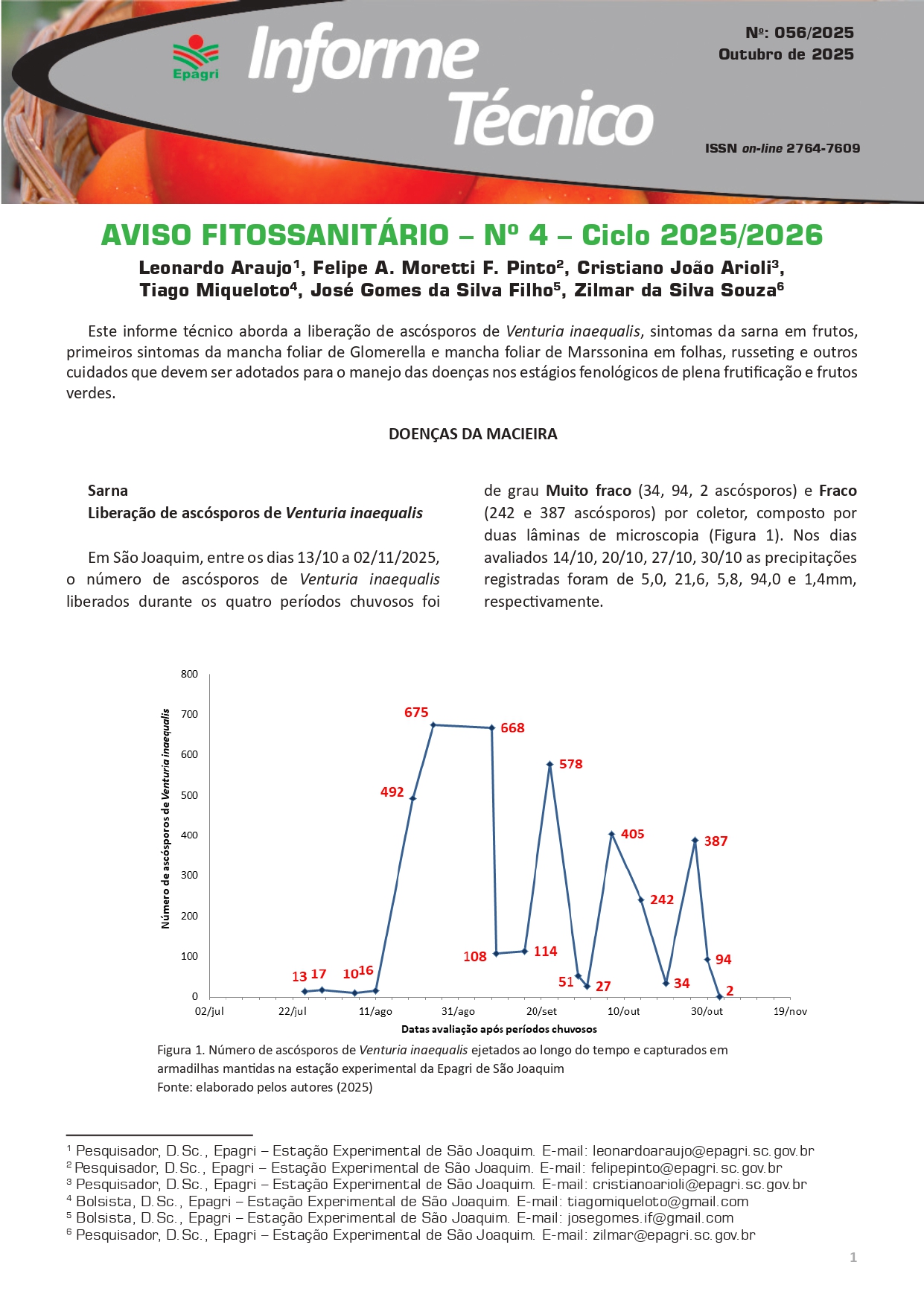 					Visualizar n. 56 (2025): Aviso fitossanitário – Nº 4 – Ciclo 2025/2026
				